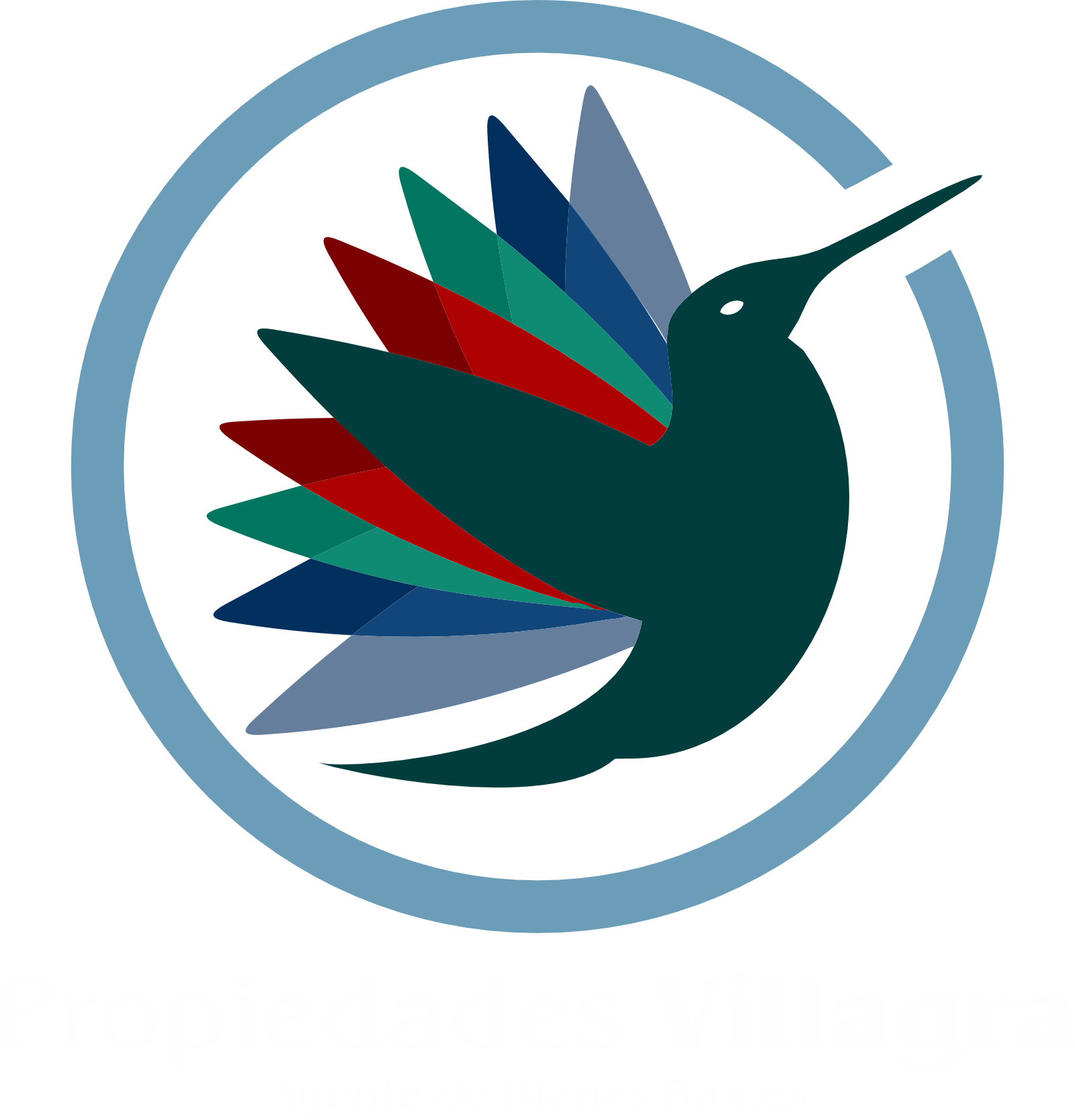 Propiedades Villagra